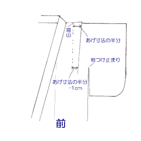 お宮参りの着物の店 京の初着屋 子ども着物の腰上げ 肩上げ